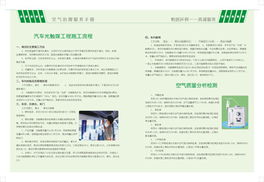 光觸媒技術(shù)助力室內(nèi)空氣凈化 怡居光觸媒與安強環(huán)保科技發(fā)展企業(yè)集團的招商加盟新機遇