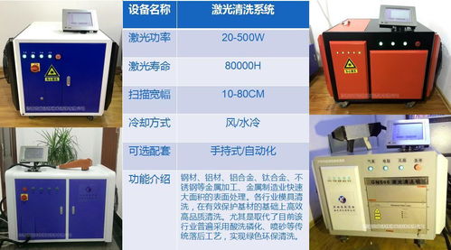 號(hào)外！2018 中國(guó)環(huán)保最嚴(yán)厲之年與技術(shù)開(kāi)發(fā)新紀(jì)元